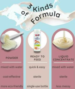 Forms of Baby Formula