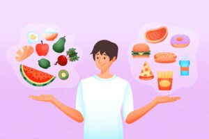 Nutrition for Teens