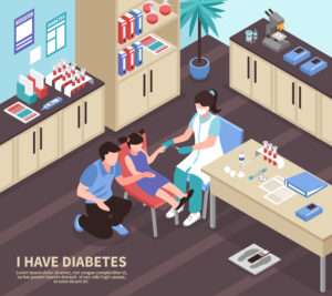 Select Medicaid Expansion Improves Hypertension and Diabetes Controle Medicaid Expansion Improves Hypertension and Diabetes Controle