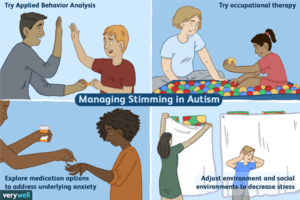 Stimming in Autism: Causes, Types, and Management Tips